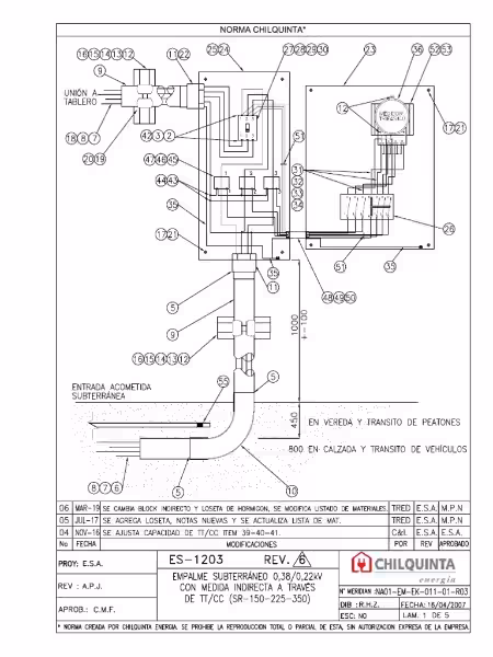 Understanding the 1203 Hazmat Code: A Guide for Safe Handling and Transportation