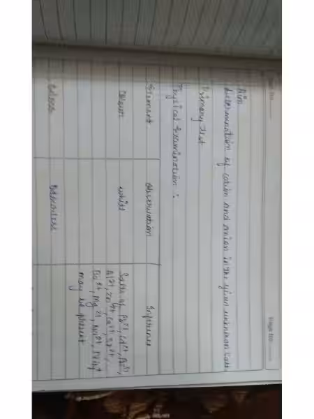 Understanding Ammonium Oxalate: Uses, Properties, and Occurrence