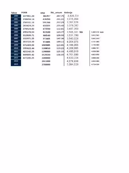 Understanding and Utilizing Compile Data: A Comprehensive Guide