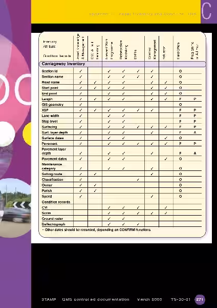 What is a Data Asset Inventory and Why is It Important?