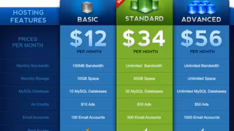 Choosing a Hosting Agency: Finding the Right Partner for Your Travel Business Choosing a Hosting Agency: Finding the Right Partner for Your Travel Business