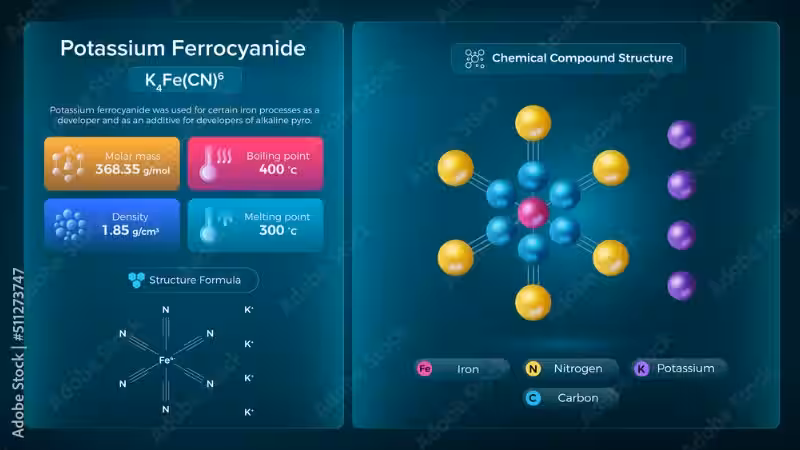 Understanding Potassium Ferricyanide: Applications and Safety Understanding Potassium Ferricyanide: Applications and Safety