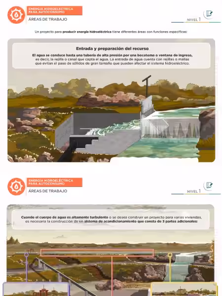 Designing Your Ideal Work Areas: A Guide to Productivity and Well-being