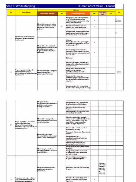 Understanding Your Workplace: A Guide to Workplace Mapping