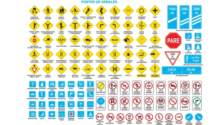 Señales de Advertencia de Peligro