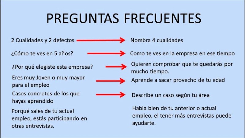 3-virtudes-y-3-defectos-entrevista-ejemplos