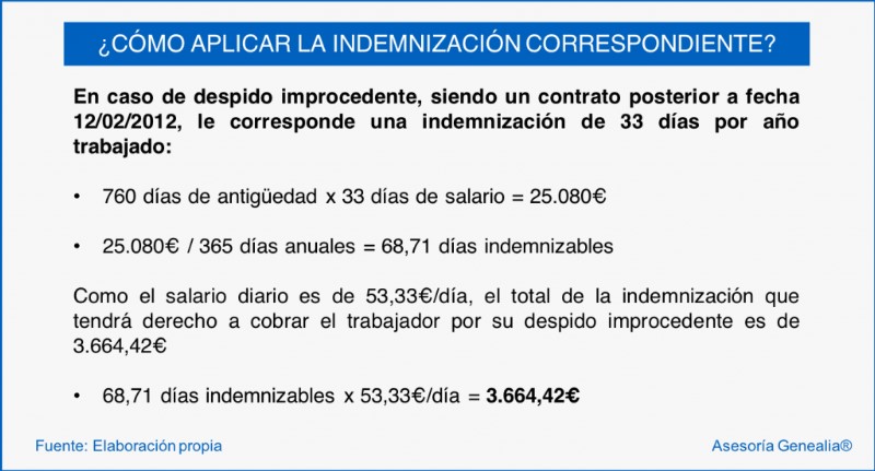 45-dias-por-ano-trabajado