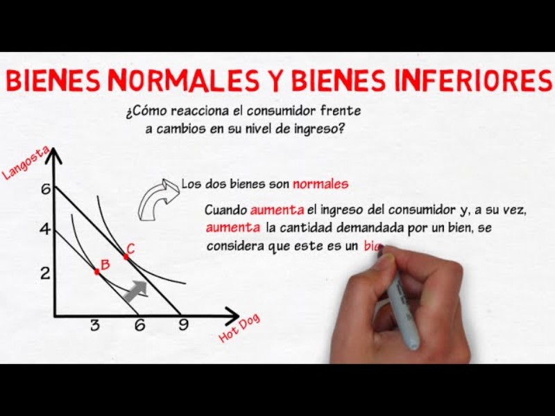 bien-inferior-ejemplo