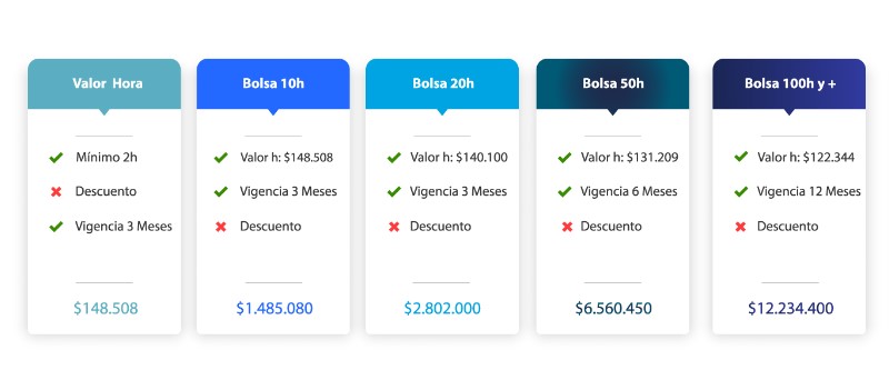 bolsa-de-horas-positivas-y-negativas