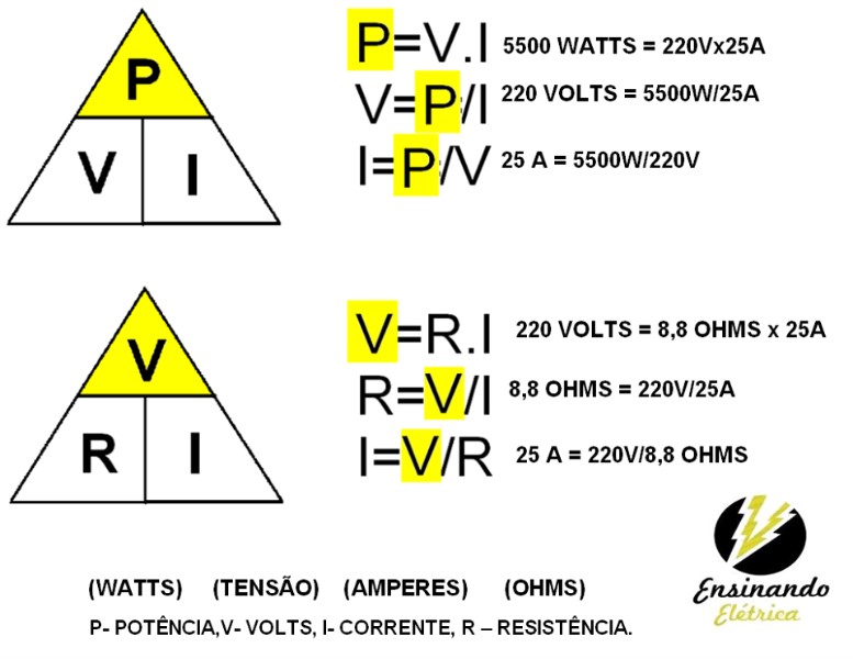 calcular-potencia-electrica
