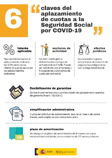 claves-baja-seguridad-social