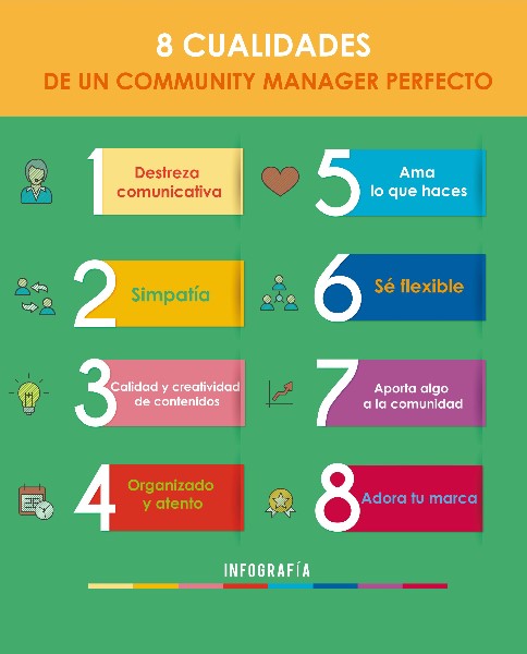 community-manager-significado