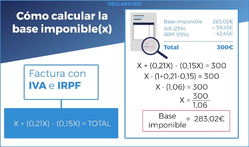 como-calcular-base-imponible