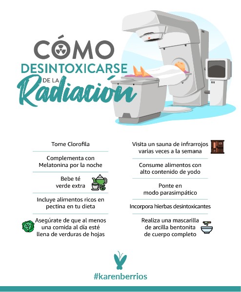 como-eliminar-radiacion-despues-de-una-radiografia