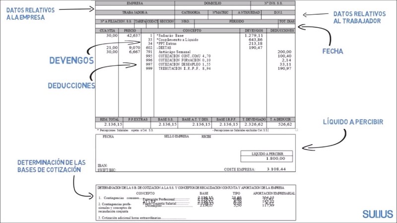 como-saber-el-salario-bruto-en-una-nomina