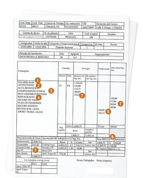 como-saber-mi-convenio-con-la-nomina