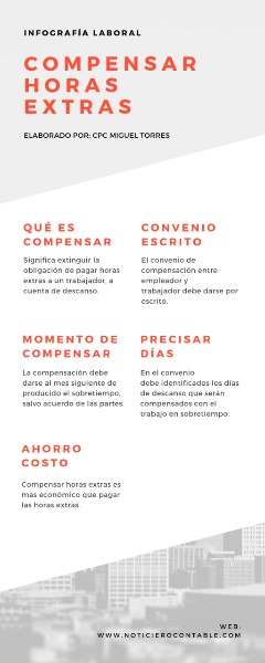 compensar-horas-extras-con-descanso