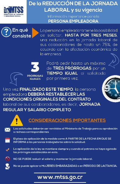 cotizacion-reduccion-jornada