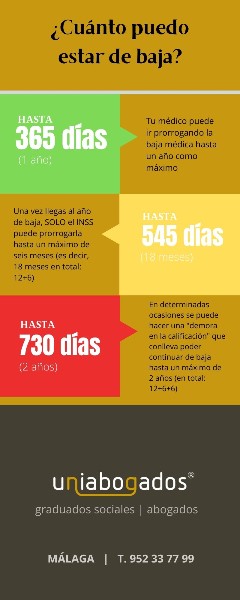 cuanto-tiempo-puedo-estar-de-baja-sin-que-me-despidan