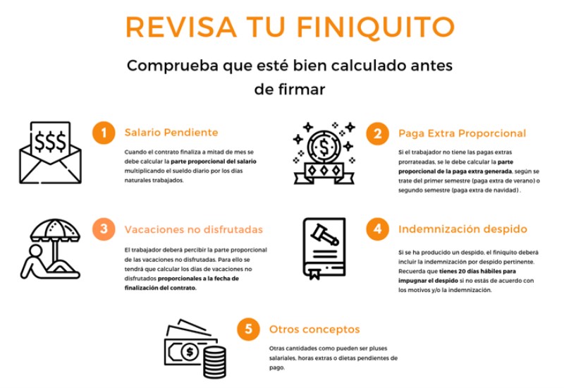 cuanto-tiempo-tienen-para-pagar-el-finiquito