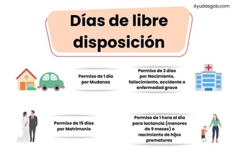 cuantos-dias-de-asuntos-propios-tiene-un-trabajador-al-ano