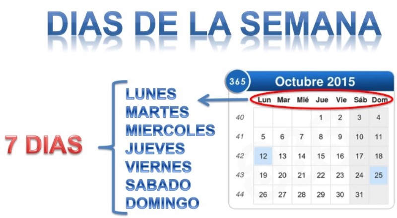 cuantos-dias-tiene-una-semana