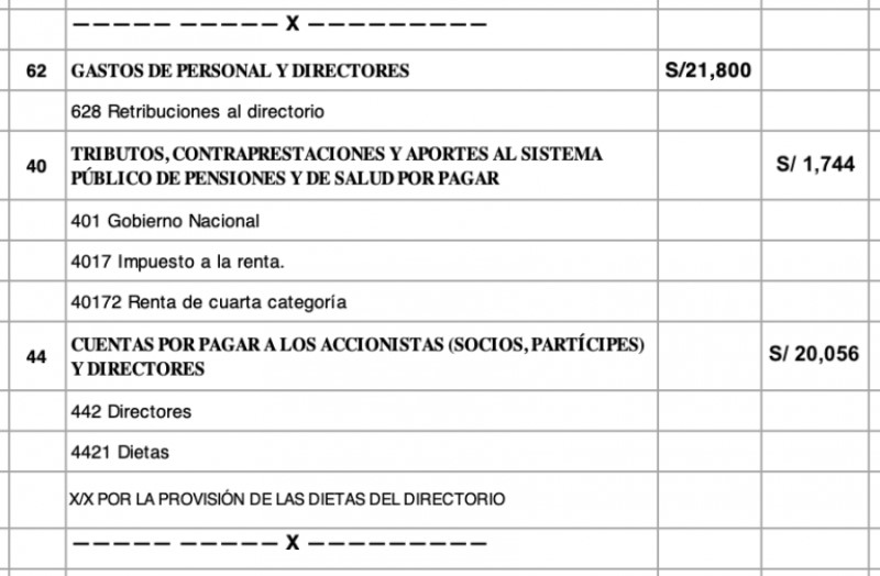 cuenta-contable-comisiones-bancarias