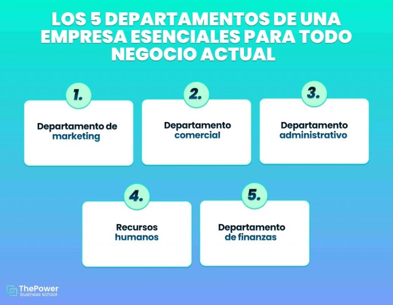 departamentos-empresa