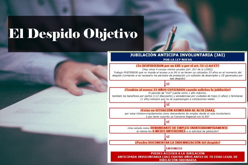 despido-objetivo-individual-mayores-55-anos