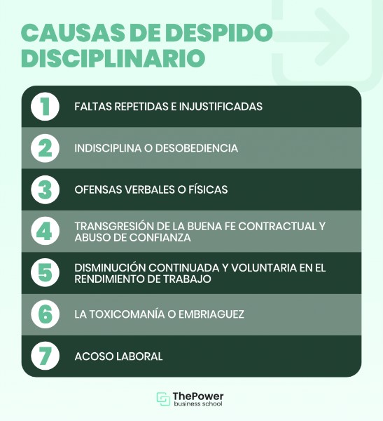 despidos-disciplinarios
