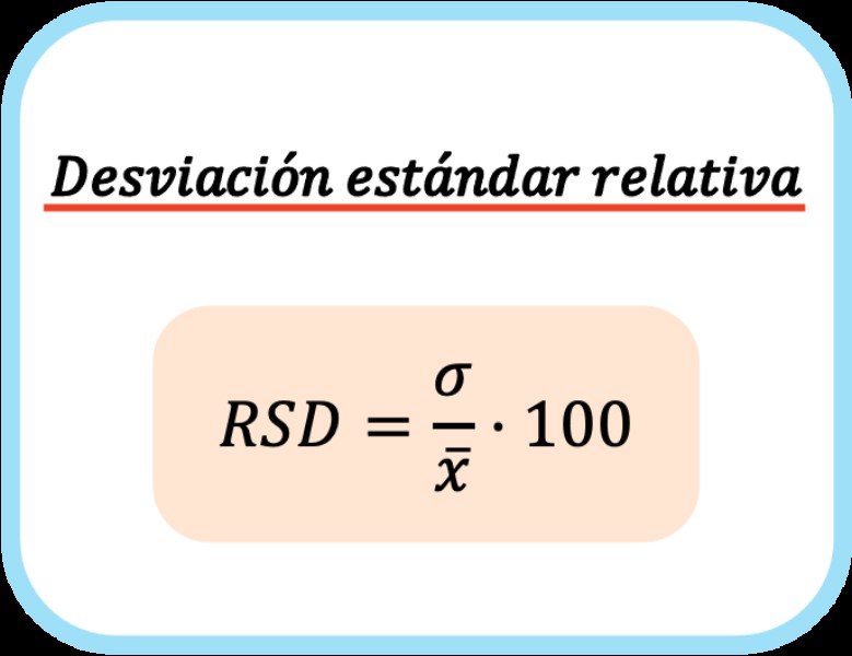 desviacion-estandar-relativa