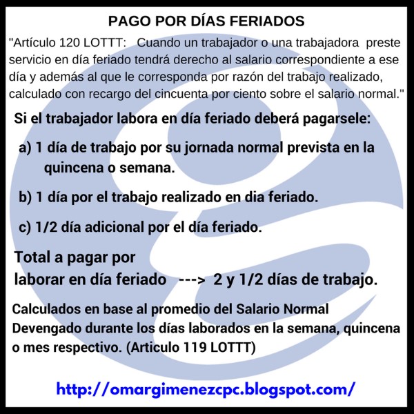 dia-festivo-trabajado-como-se-paga