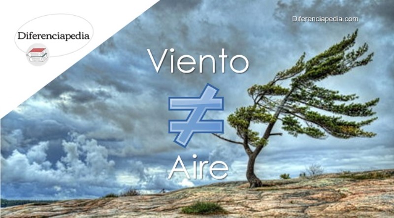 diferencia-entre-aire-y-viento