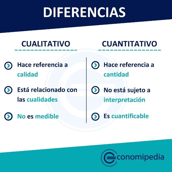 diferencia-entre-cuantitativos-y-cualitativos