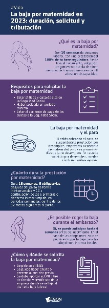 duracion-baja-maternidad
