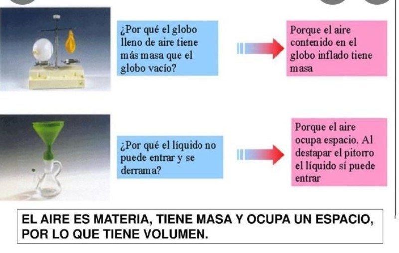 el-aire-es-materia