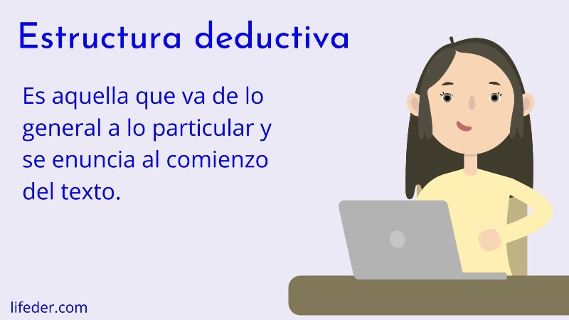estructura-deductiva