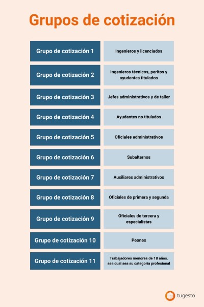 grupo-de-cotizacion-1