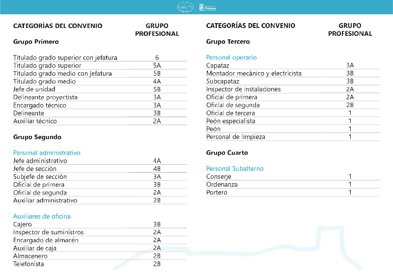 grupo-profesional-8