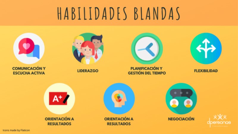 habilidades-blandas-ejemplos