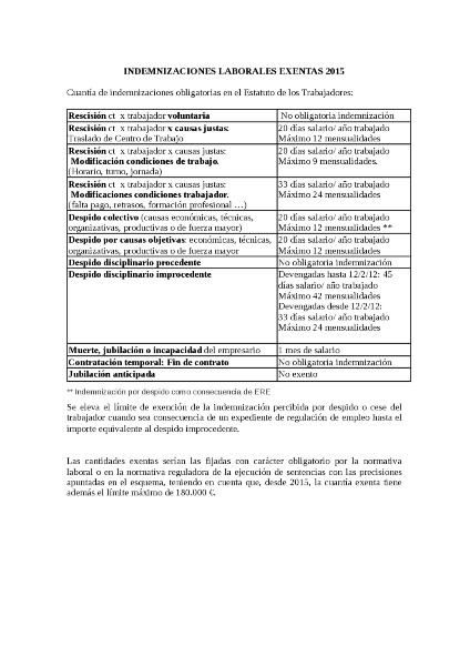 indemnizacion-despido-causas-objetivas