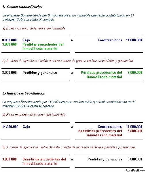 ingresos-extraordinarios-cuenta-contable