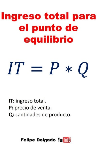 ingresos-totales-formula