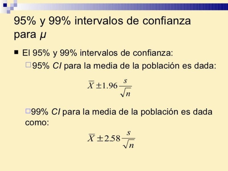 intervalo-de-confianza-95