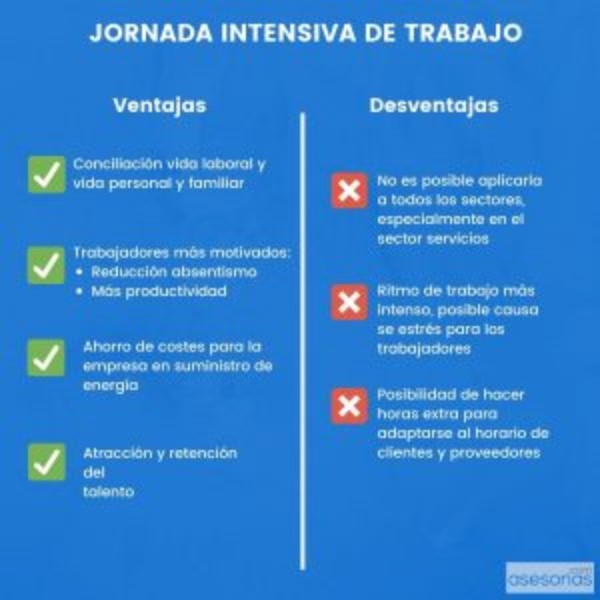 jornada-intensiva-7-horas