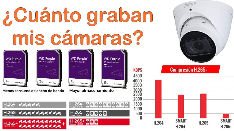 las-camaras-de-seguridad-graban-todo-el-tiempo