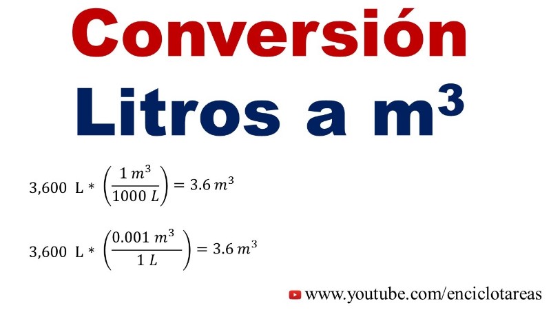 litro-a-metro-cubico