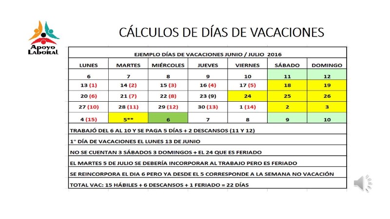 los-dias-de-vacaciones-cuentan-como-dias-trabajados