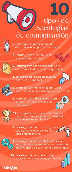 metodos-de-comunicacion-en-una-empresa