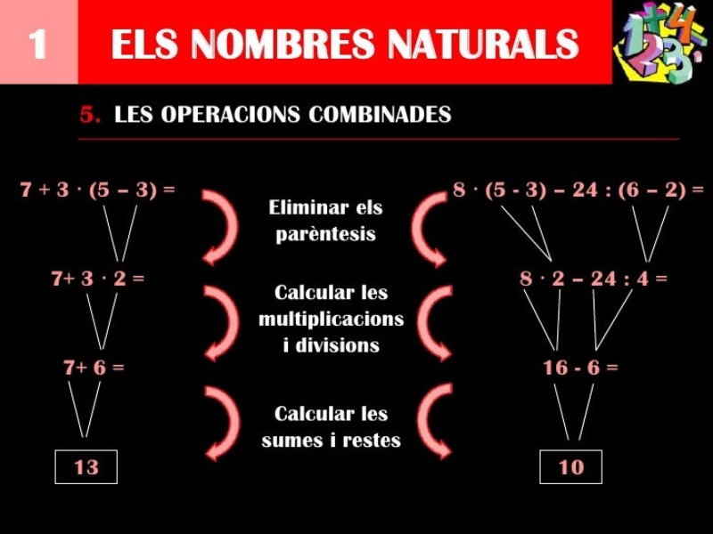 nombres-naturales